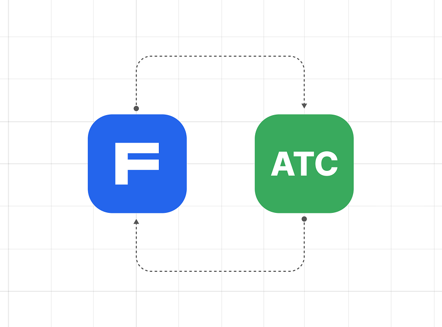 Схема интеграции Flomni CS с АТС